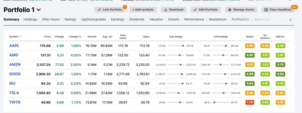 Seeking Alpha Portfolio