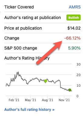 Seeking Alpha Performance Metric