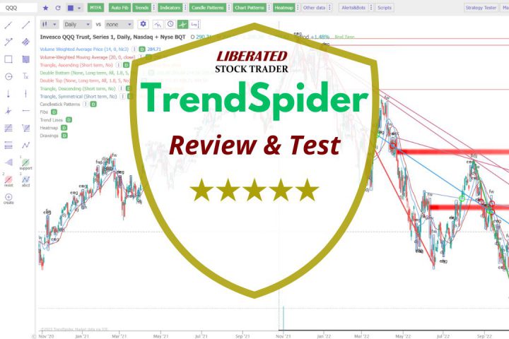 | © LiberatedStockTrader.com
