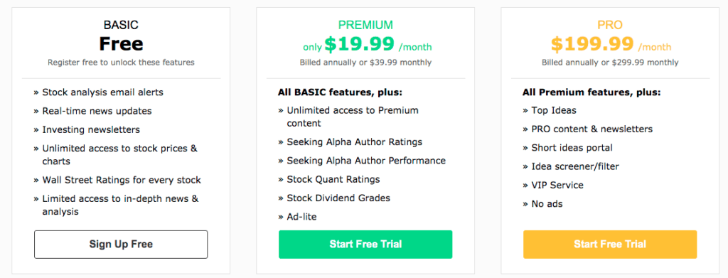 Seeking Alpha Pricing